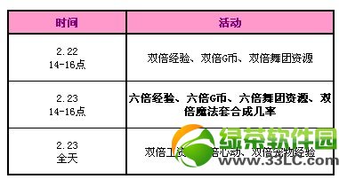 qq����2��22��23�ջ 3788���+���ú�����