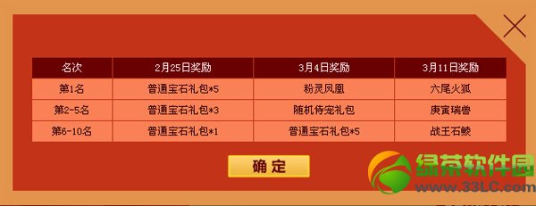��Ѱ�ɳ����·�����ݻ���5