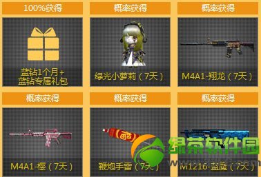 cf������Ӯ��ǹ���ַ ����û�뵽��3