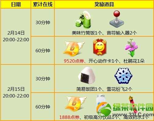 qq����2���˽ڻ���װ� ���������÷���4
