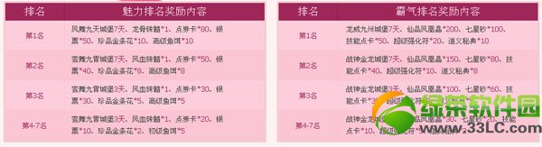 �����������˽ڻ��ַ Ũ����������һ����齱��ַ4