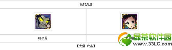 ȫ��ɻ���ս����غ����������ĸ��� ����غ��������ӶԱ�����1