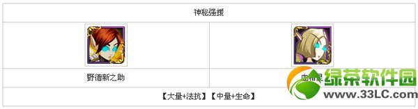 �ҽ�mt3.5������� ȫ����ϼ������2