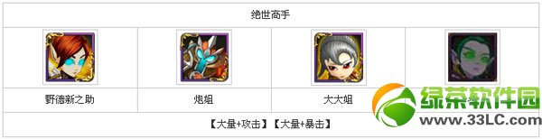 �ҽ�mt3.5������� ȫ����ϼ������4