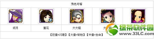 �ҽ�mt3.5������� ȫ����ϼ������5