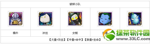 �ҽ�mt3.5������� ȫ����ϼ������6