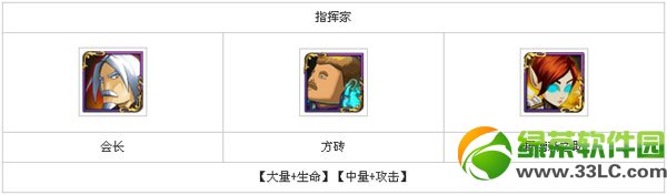 �ҽ�mt3.5������� ȫ����ϼ������7