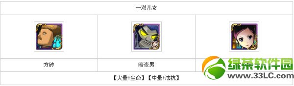 �ҽ�mt3.5������� ȫ����ϼ������8