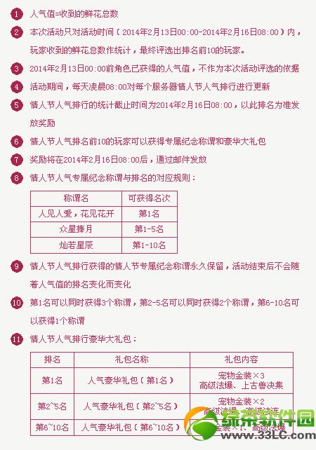 qq������д��ƴ����ݽ���