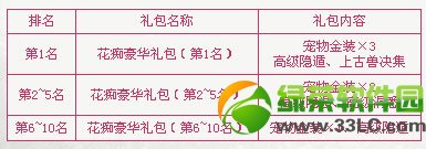 qq������д��ƴ����ݽ���