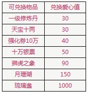 qq����Ԫ�����������˽ڻ�������1