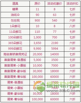 qq����Ԫ�����������˽ڻ�������9
