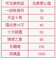 qq���������ʻ�� �����ʻ��ð���ֵ�һ��������