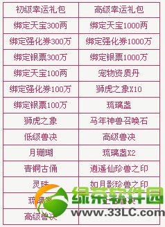 qq���������ʻ�� �����ʻ��ð���ֵ�һ��������