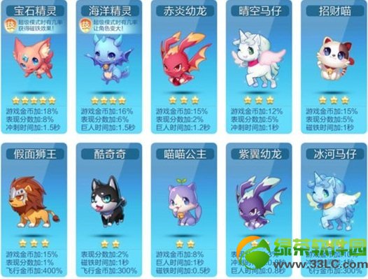 ������ܳ���ͼ����ȫ�����1