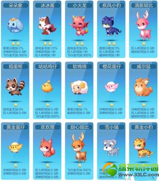 ������ܳ���ͼ����ȫ�����2