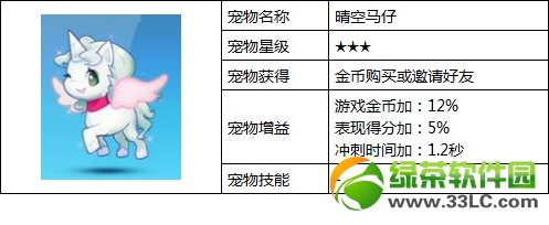 ����������������ô��ã�������л�÷��������Խ���1