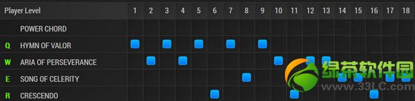 lol��Ů�츳�ӵ�ͼ ��Ů�츳�ӵ㹥��3