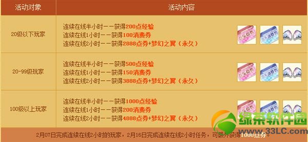 qq�ɳ�2��7�ջ 5888������´�8����ַ���