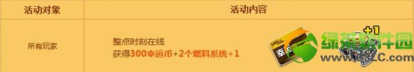 qq�ɳ�2��7�ջ 5888������´�8����ַ���