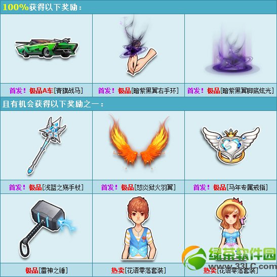 qq�ɳ�������������Ǯ ����������ʲô����2