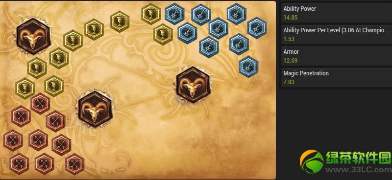 lol������˹�ϵ��е����� �����츳�ӵ��װ����2