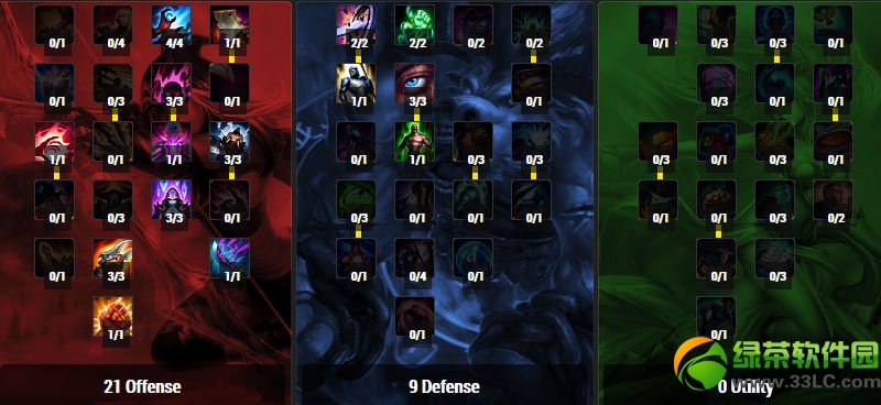 lol������˹�ϵ��е����� �����츳�ӵ��װ����3