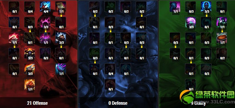 lol������˹�ϵ��е����� �����츳�ӵ��װ����4