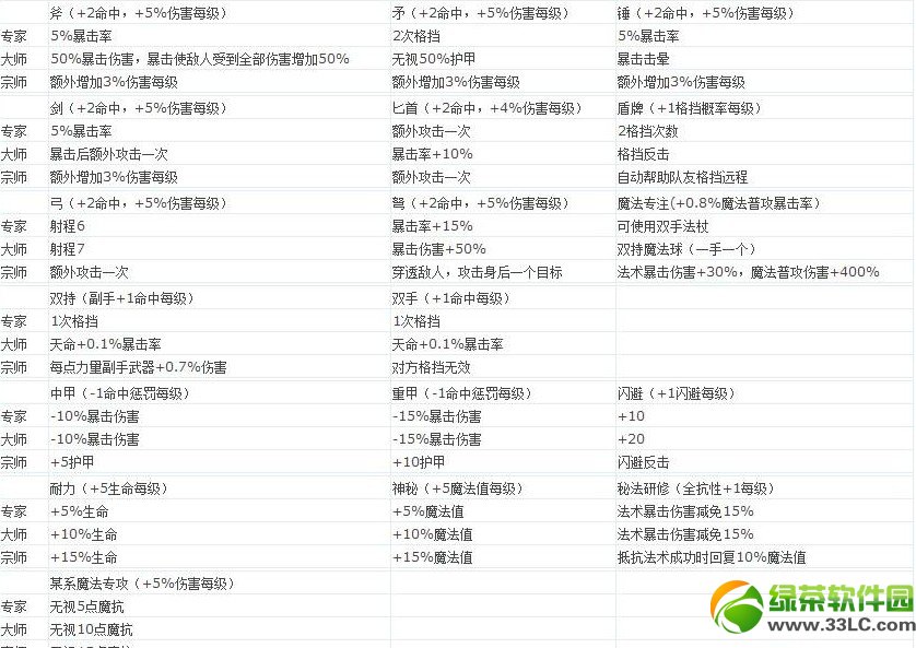 ħ����10ȫ����Ч�� ħ����10ħ������Ч����ȫ3