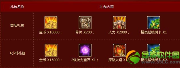 ��������ս���������� ÿ���½�͵������