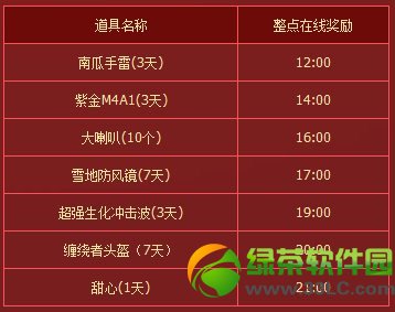 ����ս�����ȴ���2014� ���ڶ౶����+�������߽���5