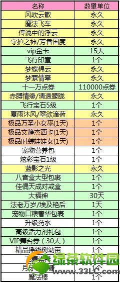 qq���������1��29��/2��1��/2�ո������� ��������¡�صǳ�1