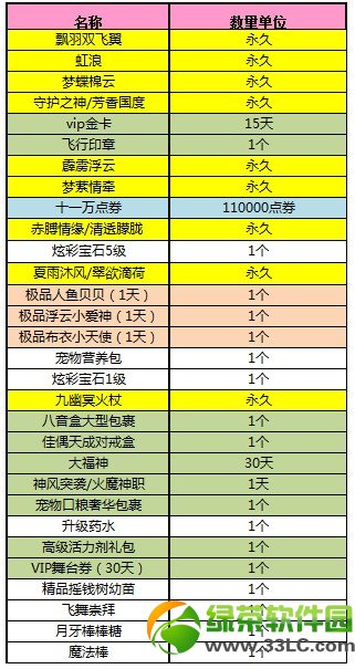 qq���������1��29��/2��1��/2�ո������� ��������¡�صǳ�2