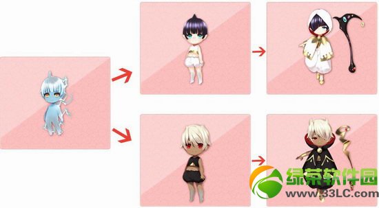 qq�ɳ��׵羫��������� �׵羫�����ͼ1