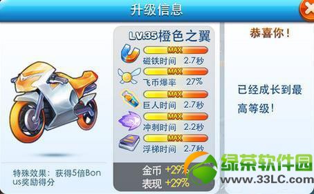 天天酷跑哪个坐骑得分高 哪个坐骑得分最高