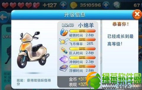 天天酷跑哪个坐骑得分高 哪个坐骑得分最高