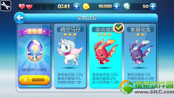 天天酷跑哪个宠物得分高 哪个宠物刷分好