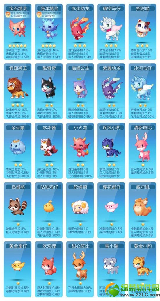 ���������һ��������� ��һ�������