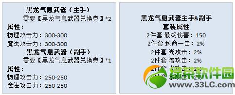 ��֮�ȴ��ڻ ������Ϣ����+ϡ�е���7������+����+�Ź�2