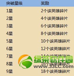 ȫ��Ӣ���´������������к��� 8�������Ͳ�ͣ3