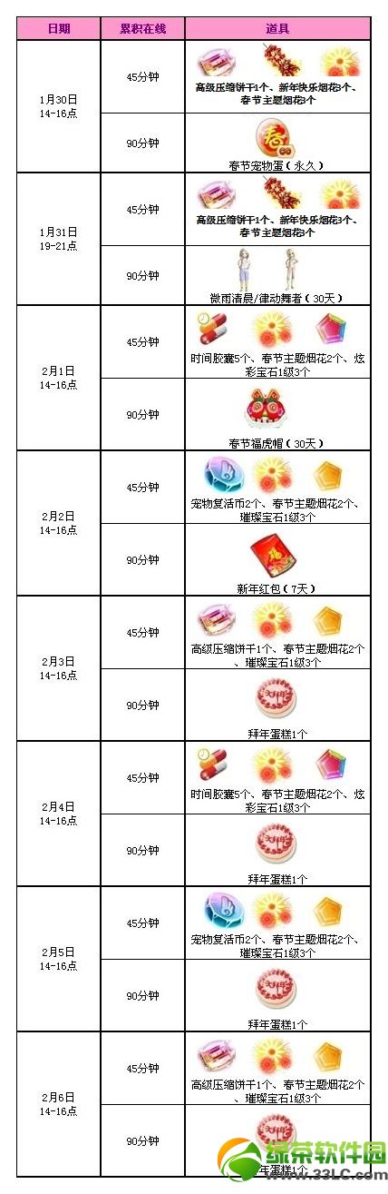 qq���軶�ȴ��ڻ 8197��ȯ+���õ���+������װ��