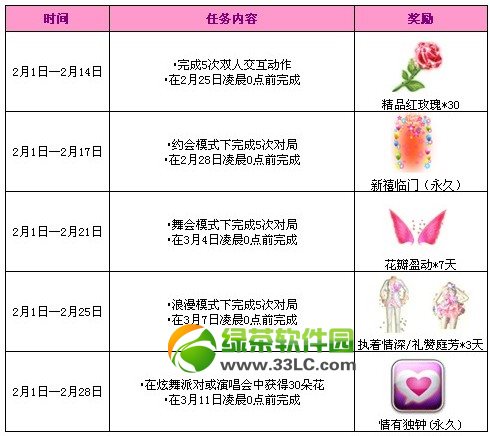 qq����2���������� 2��ϵ�����������Ͳ�ͣ