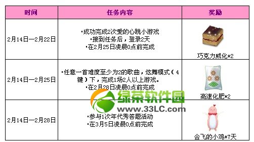 qq����2���������� 2��ϵ�����������Ͳ�ͣ2