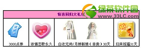 qq����2�»ع����� 3000��ȯ+������