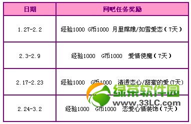 qq炫舞2月网吧回馈活动 网吧周末任务有惊喜2