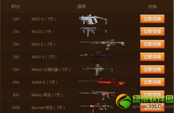 cf精英培养计划第二期活动网址 杀敌得积分兑奖地址3