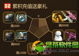 cf��ֵ��ϲ������ַ cf��ֵ��ϲ������վ