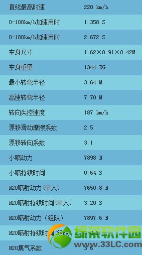 qq�ɳ�������ħ����Ǯ ���� ������ħ��Ƶ����