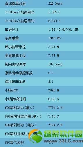 qq�ɳ������궯����Ǯ ��ô�� �����궯��Ƶ2