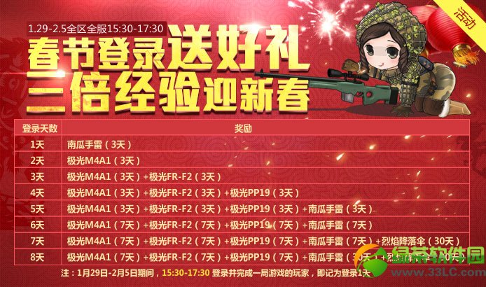 ս��֮��3������ӭ�´�� ���ڵ�½�ͺ���